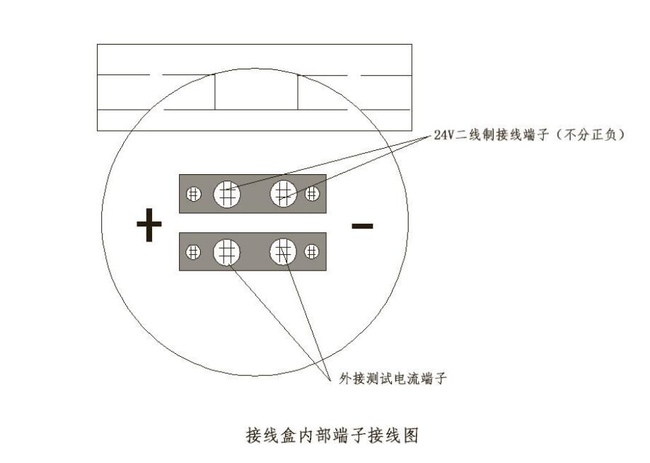 煙草行業(yè)除塵設(shè)備檢漏儀器 固定污染源的粉塵排放檢測