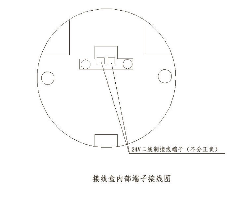 AIFLI-DTM-G2421管道粉塵濃度檢測儀