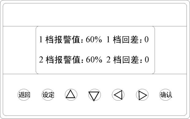 金屬品生產(chǎn)車間粉塵檢測報警儀 飼料車間粉塵濃度檢測報警設(shè)備